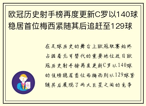 欧冠历史射手榜再度更新C罗以140球稳居首位梅西紧随其后追赶至129球